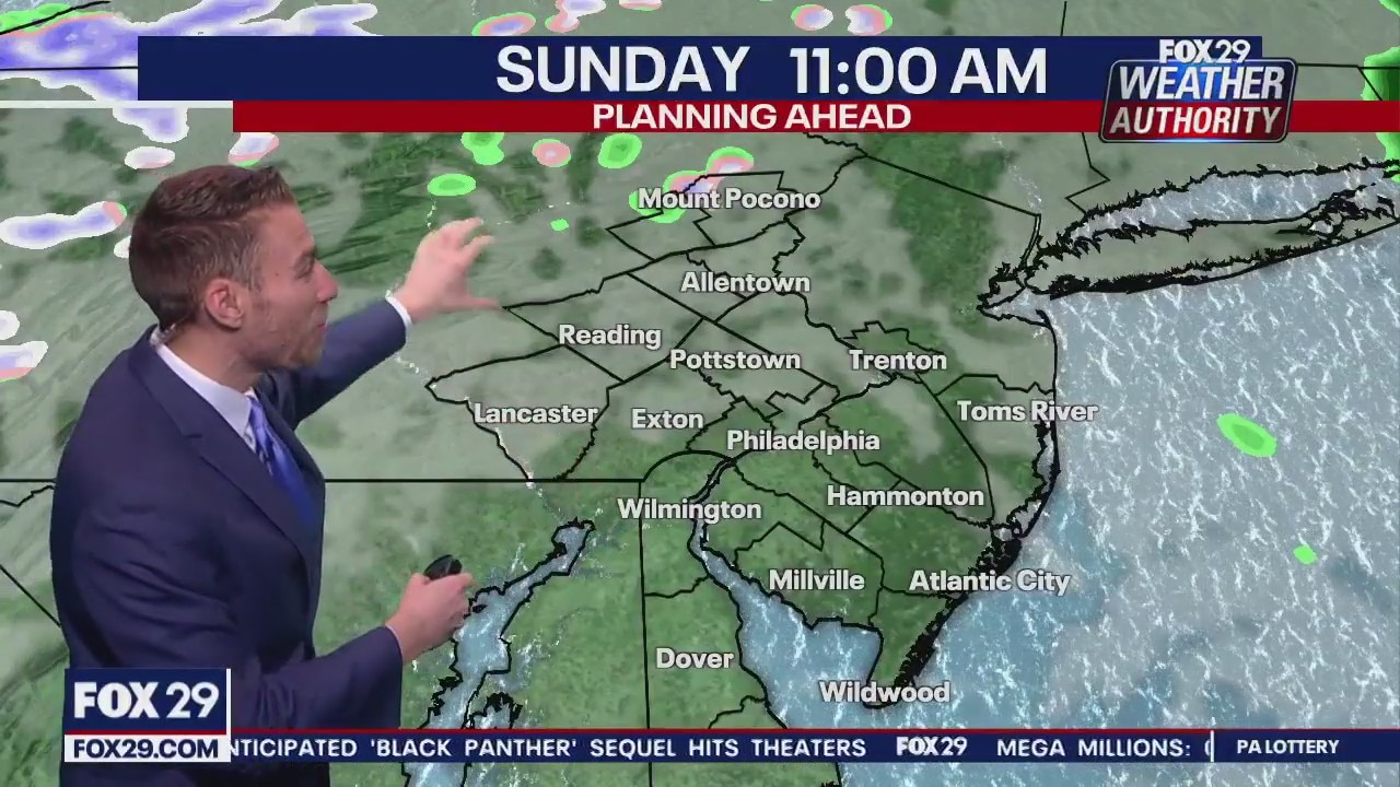 Weather Authority: 10 p.m. Saturday forecast