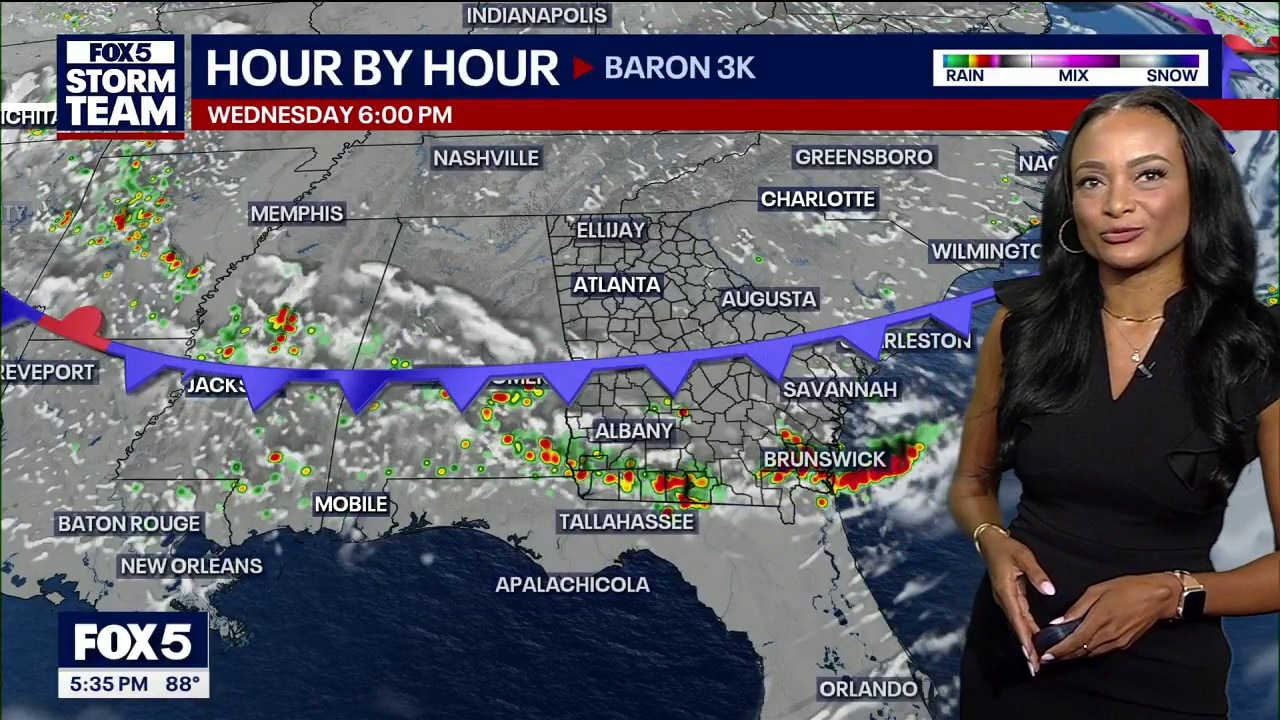 Wednesday evening forecast