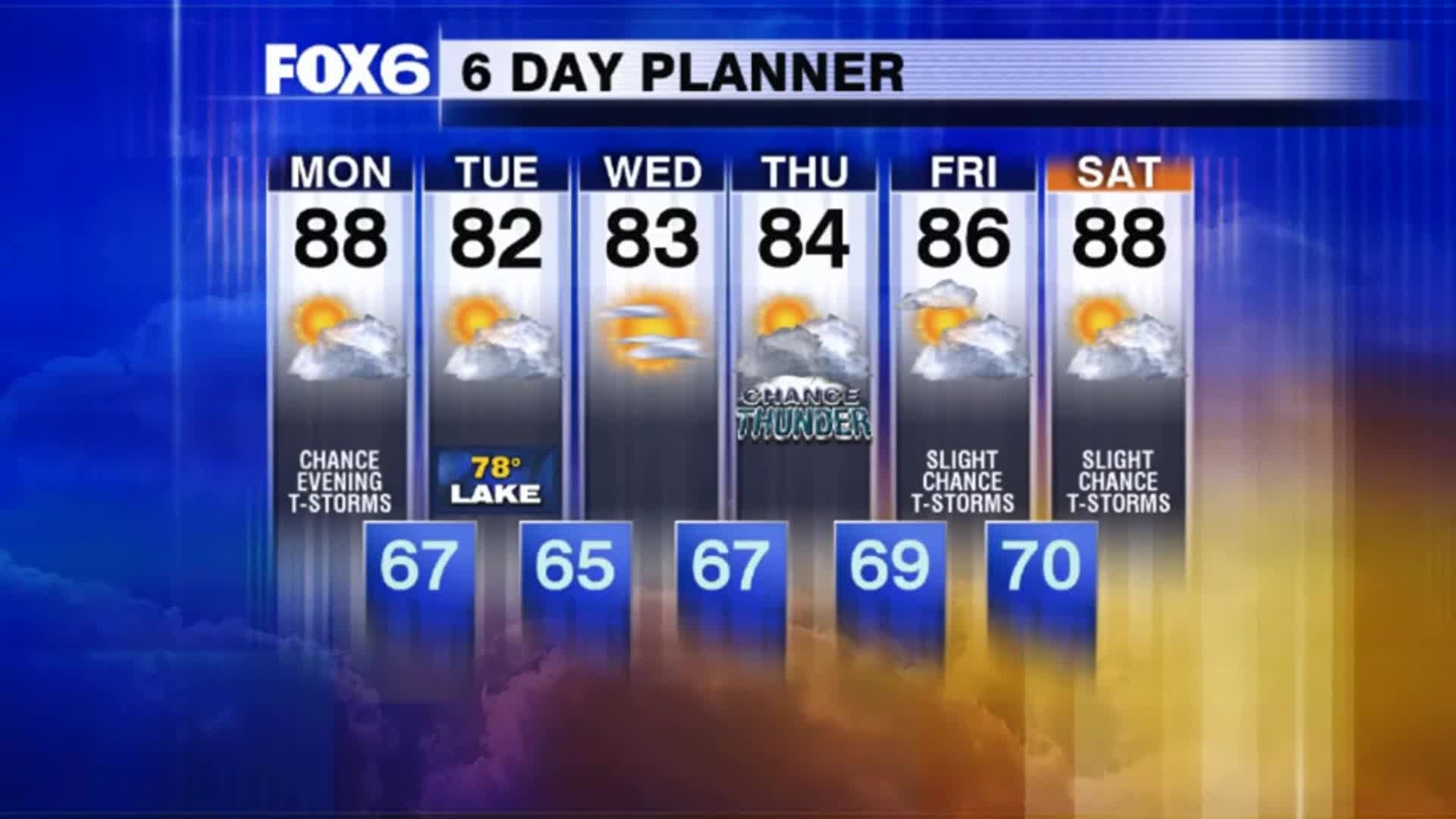 Weather Webcast with Tom Wachs