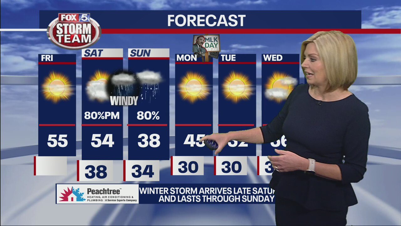 Friday forecast update