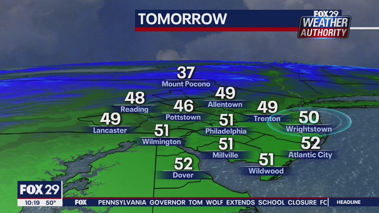 FOX 29 Weather Authority: 7-Day Forecast (Thursday update) Testing % sign