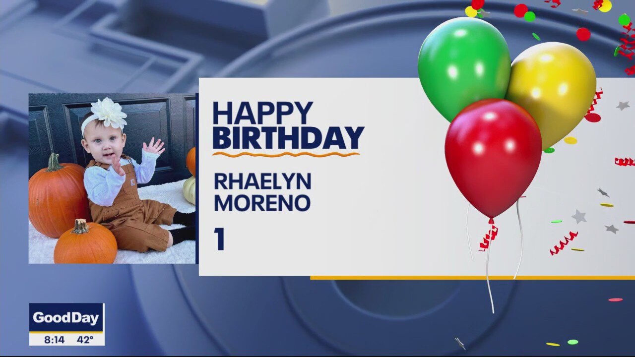 Good Day birthdays for Jan. 23