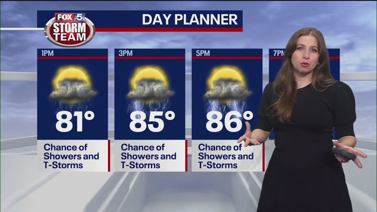 Friday midday weather forecast