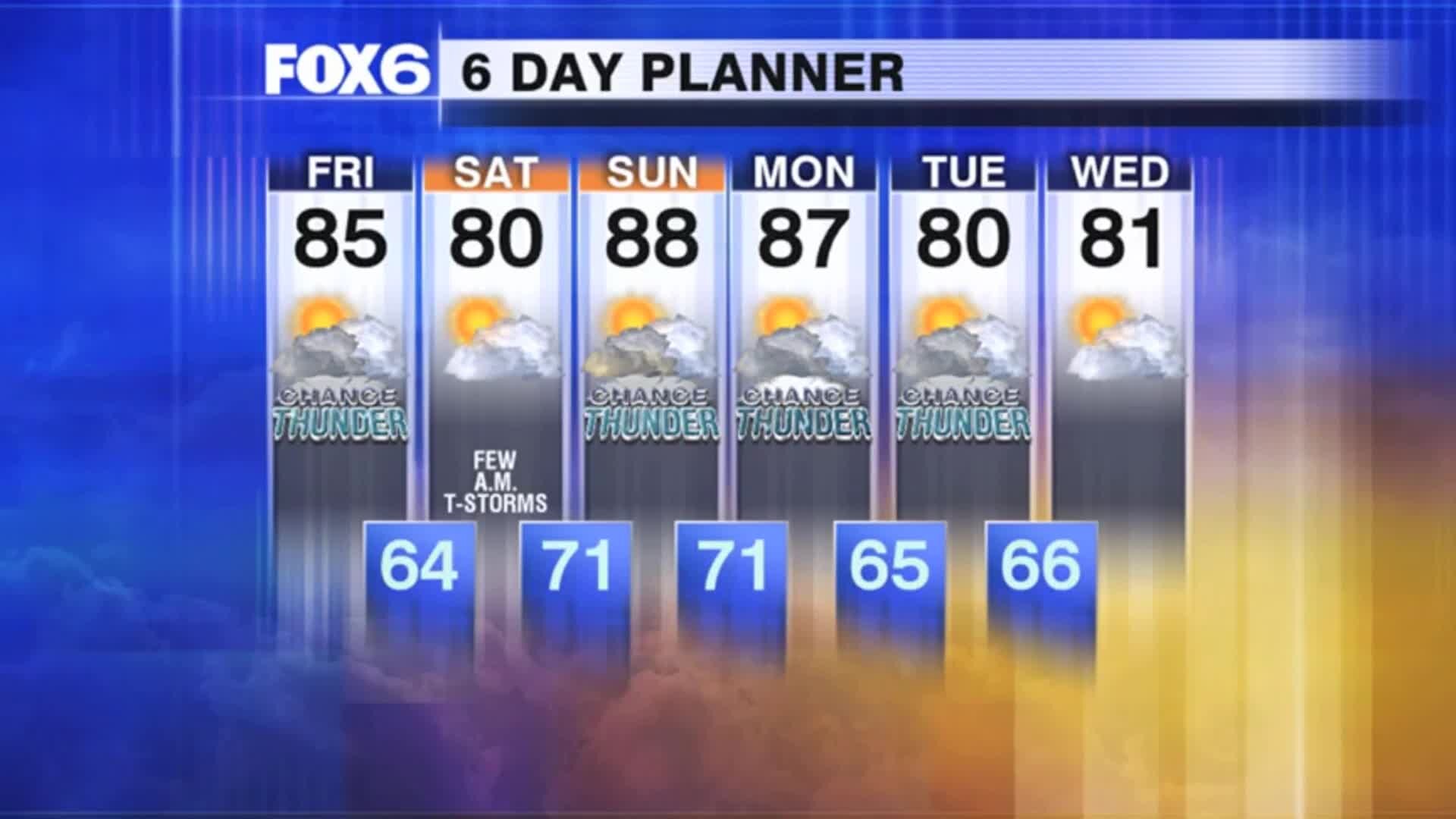 Weather Webcast with Tom Wachs