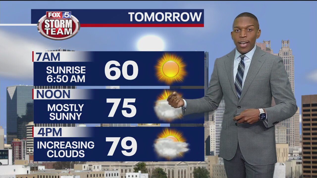 Sunday forecast update