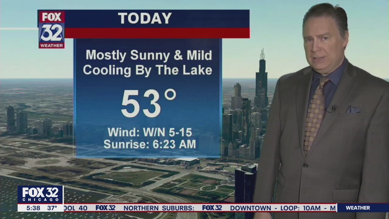 Morning forecast for Chicagoland on March 3rd