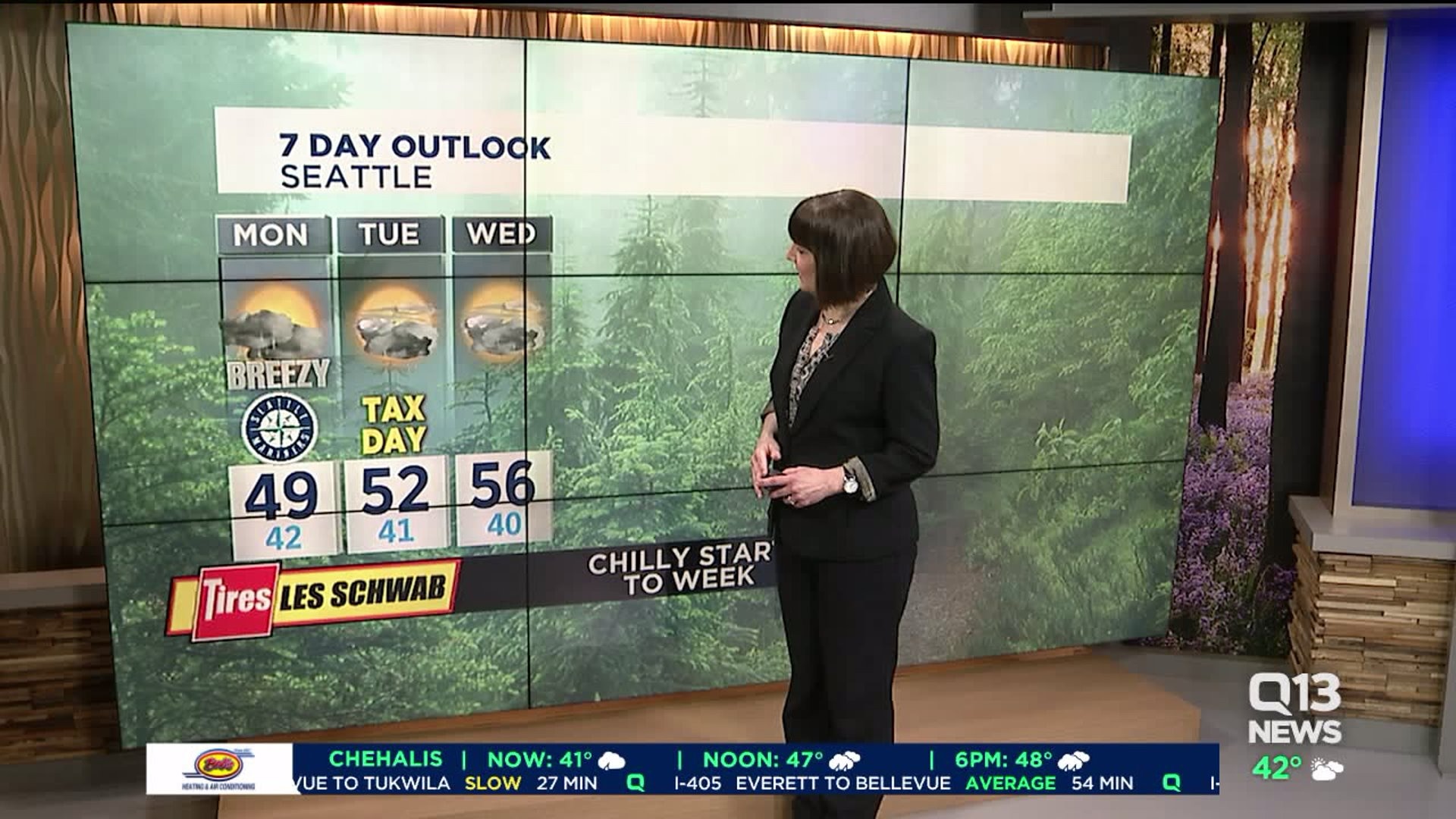 Q13 News forecast for Monday