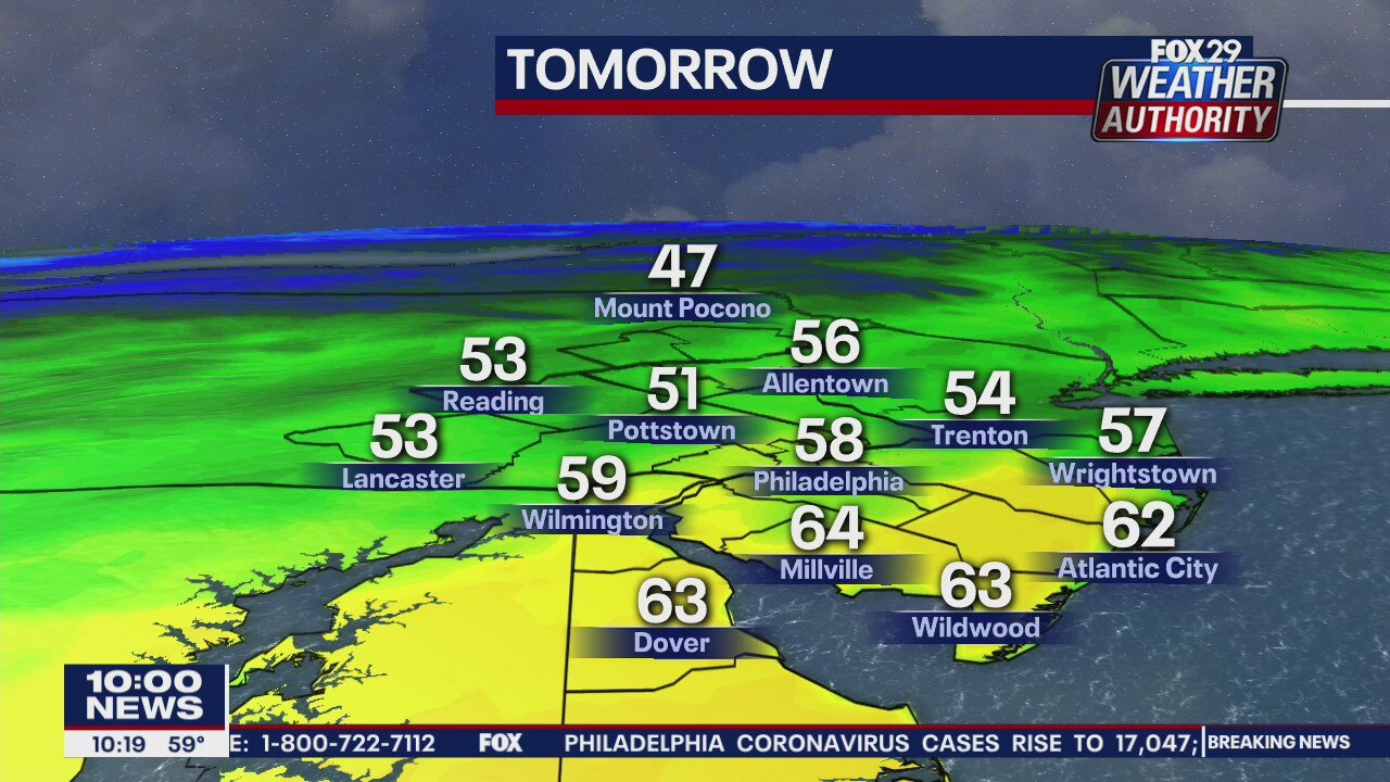 FOX 29 Weather Authority: 7-Day Forecast (Thursday update)
