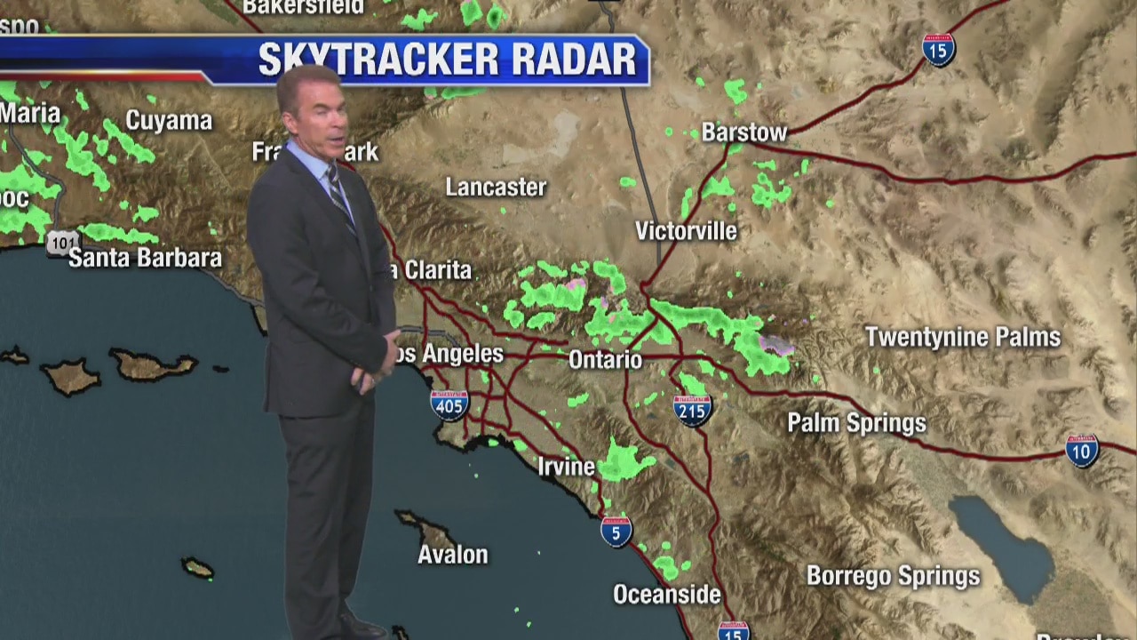 Pablo's Weather Forecast