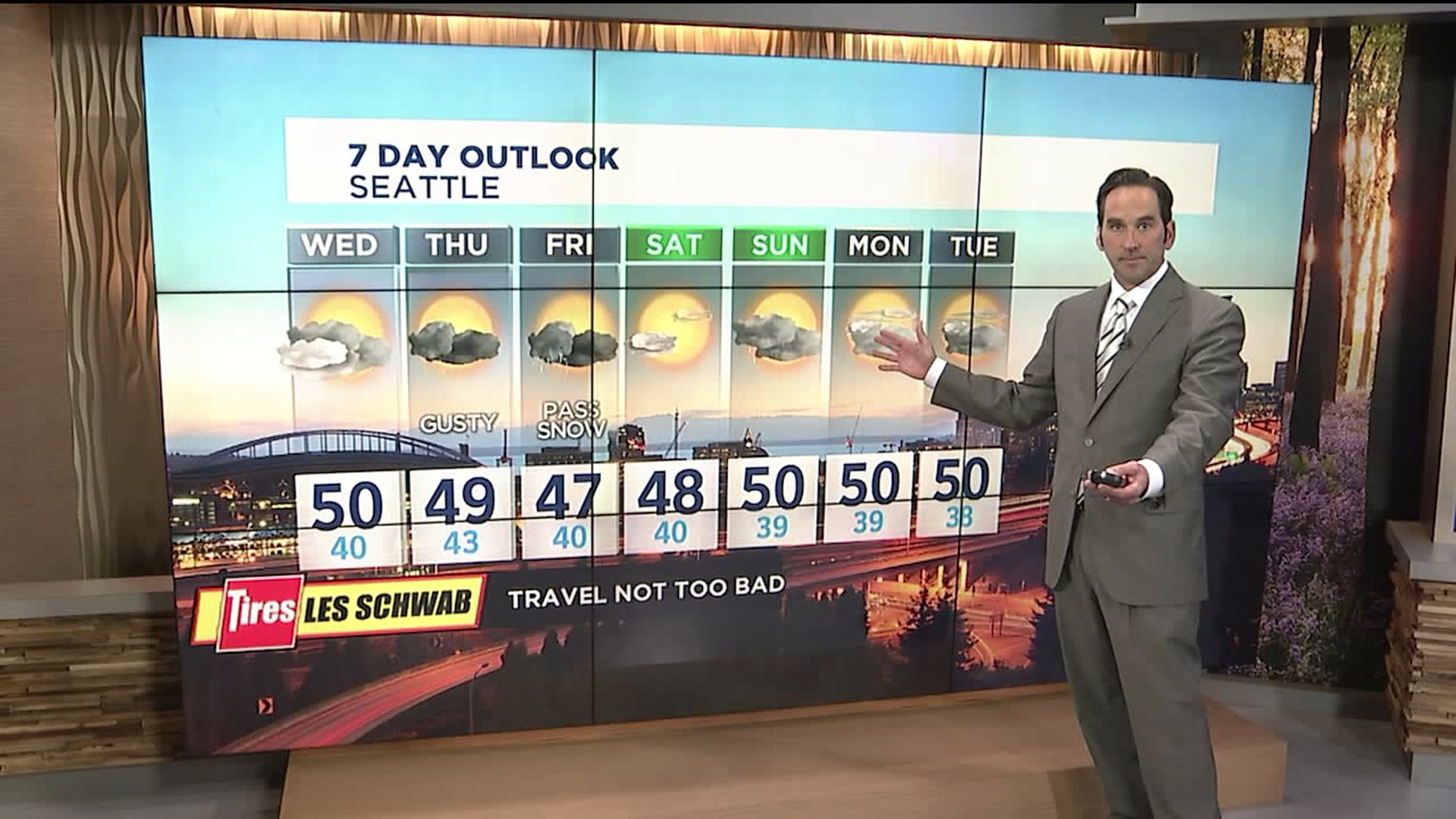 Q13 News evening weather forecast