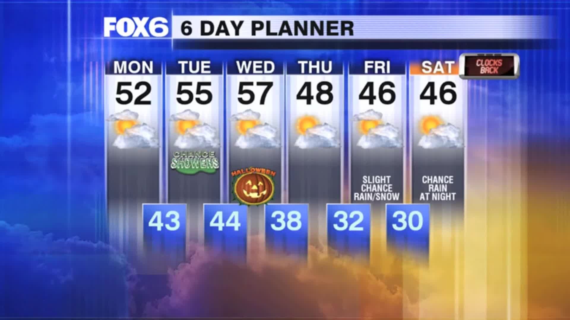 Weather Webcast with Tom Wachs