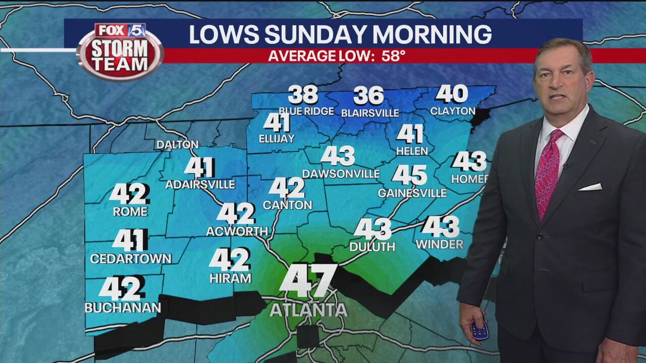 Thursday night forecast