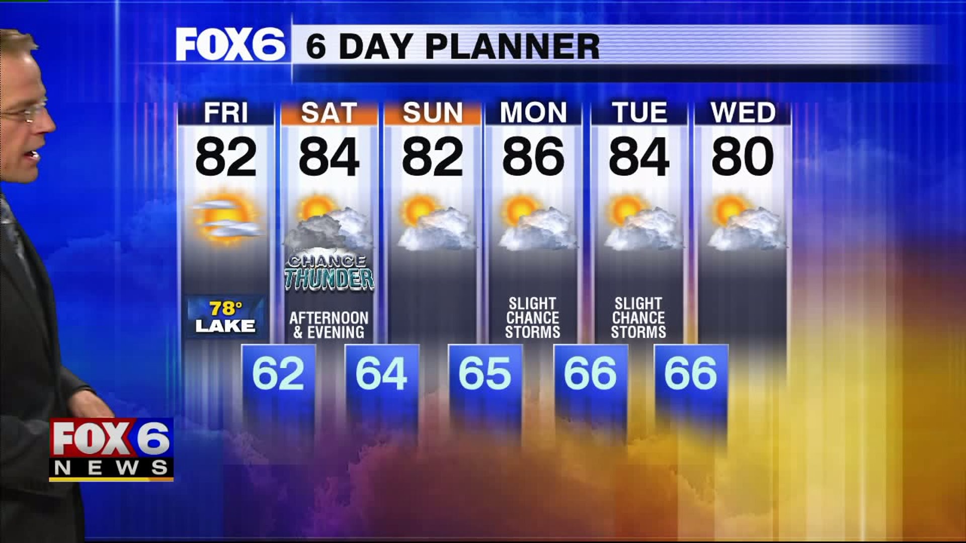 Weather Webcast with Rob Haswell