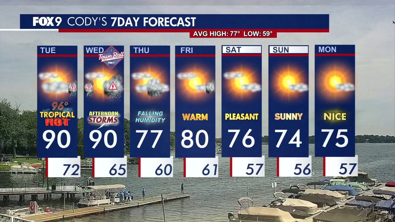 MN weather: Strong storms possible overnight
