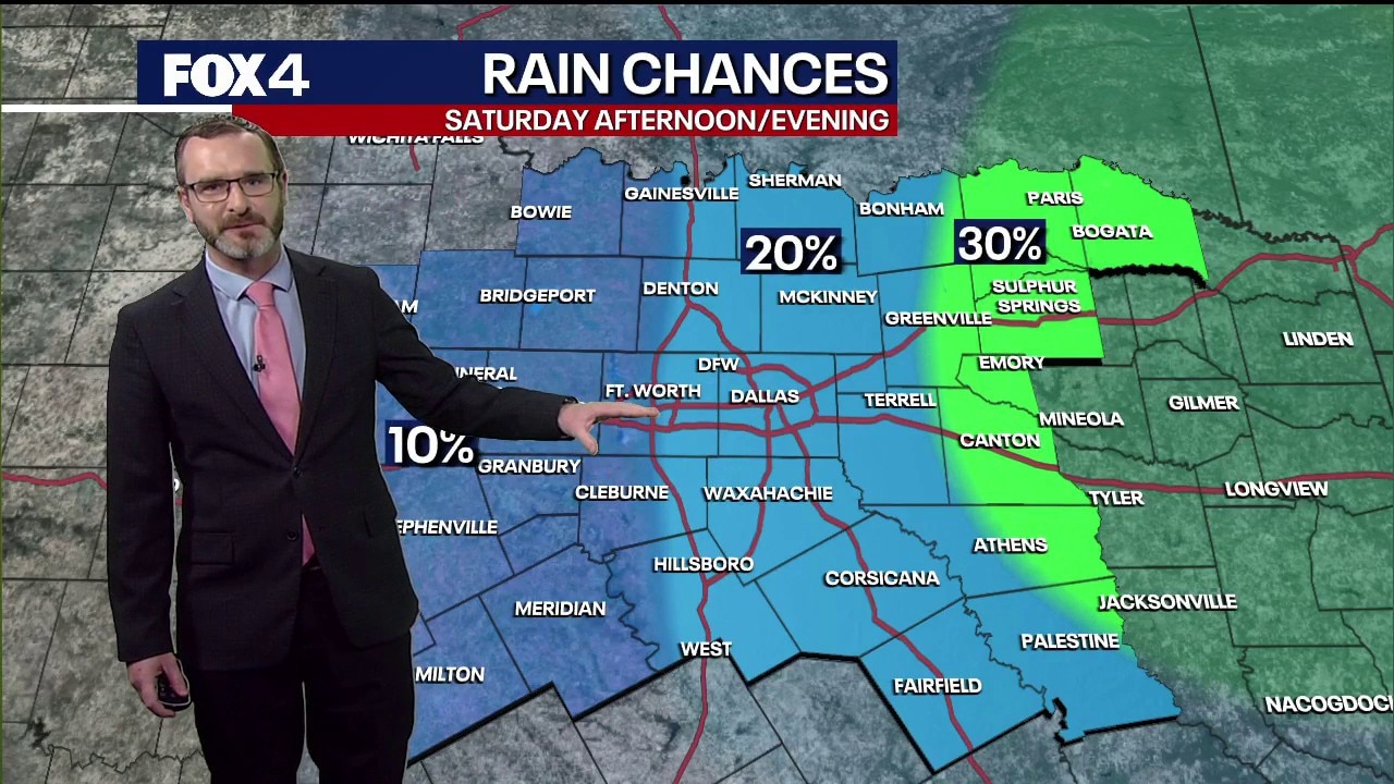 Dallas weather: August 7 overnight forecast