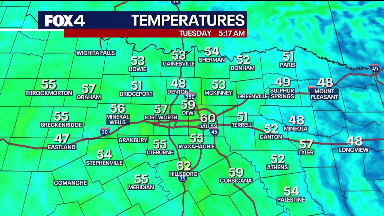 Dallas weather: October 20 morning forecast