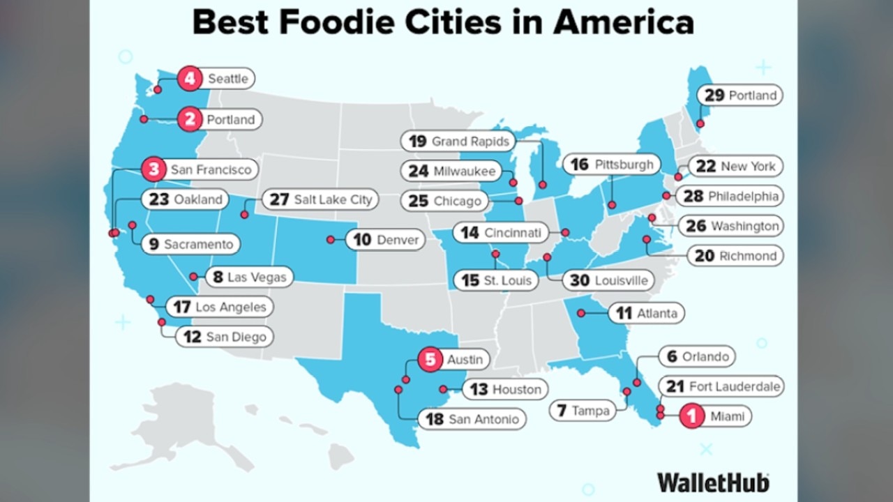 WalletHub analyst Chip Lupo breaks down 2026 dining trends