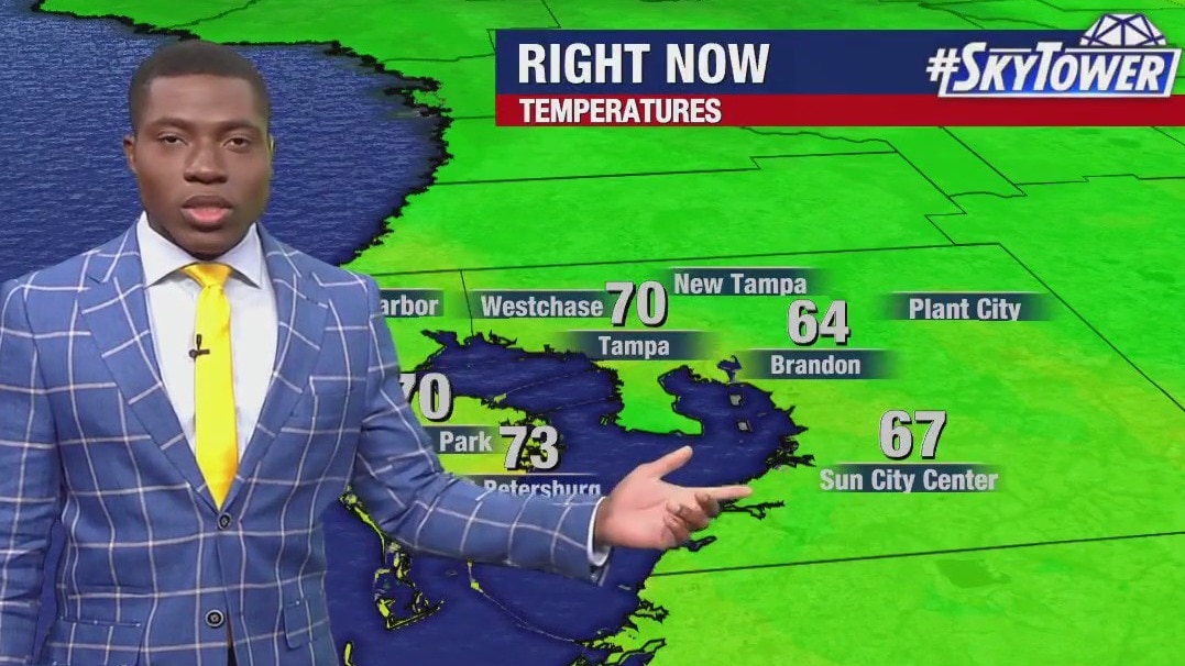 Monday morning forecast