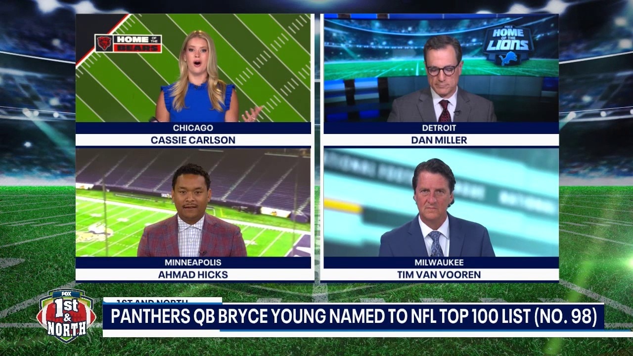 NFL mini camp, OTAs; what's next? | 1st & North