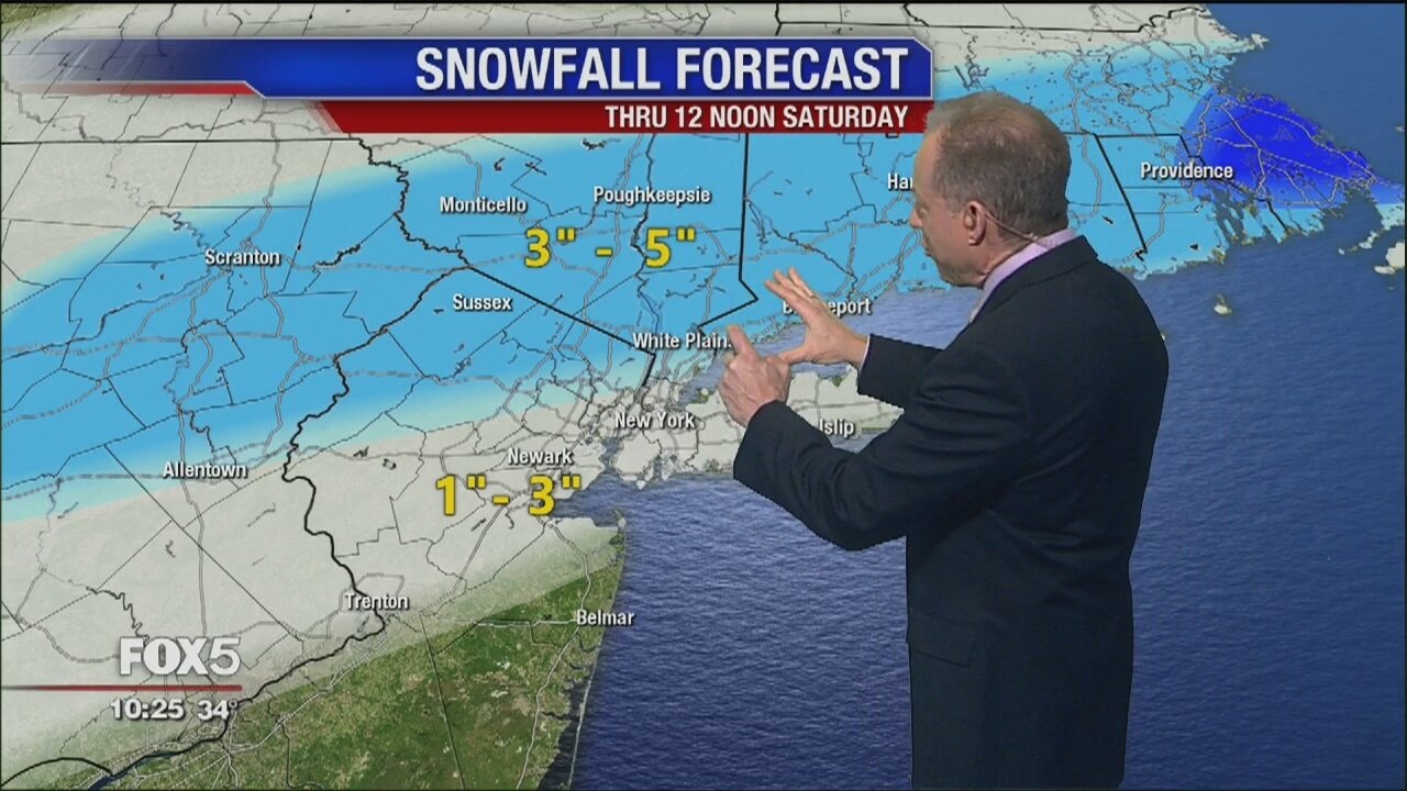 Weekend weather