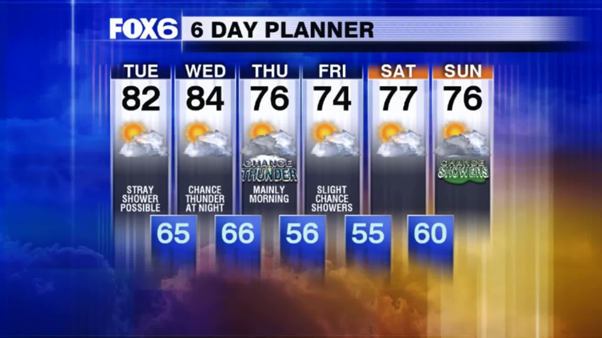 Weather Webcast with Stephanie Barichello