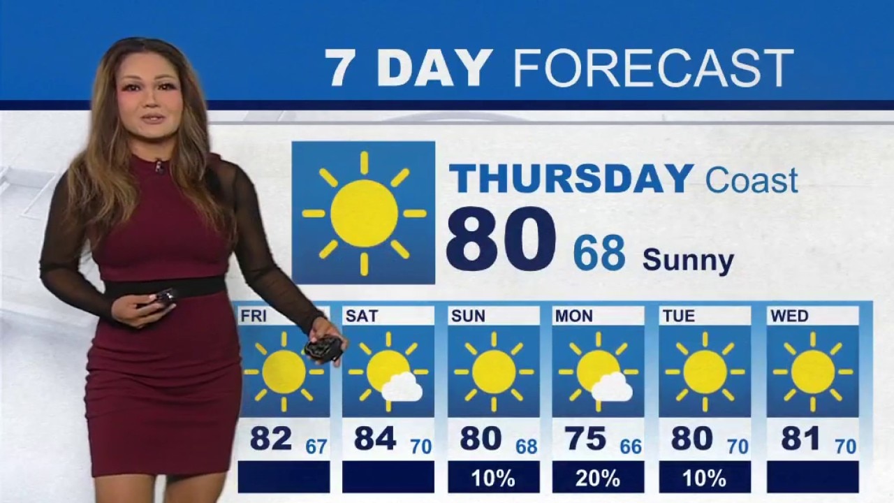 Weather Forecast for Thursday, Sept. 24