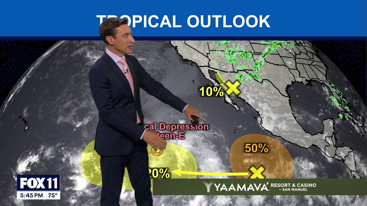 Weather Forecast for Tuesday, Sept. 15