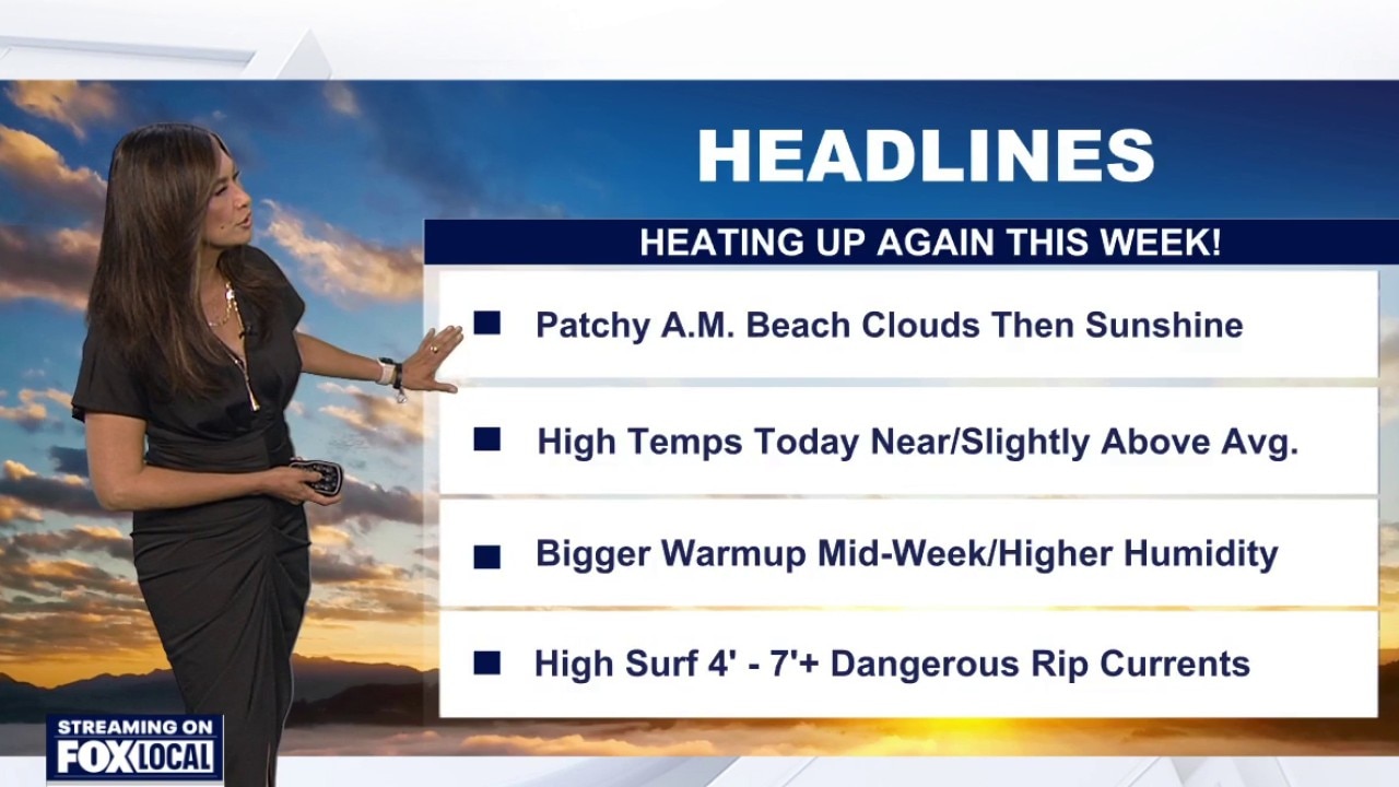 Weather Forecast for Monday, July 20