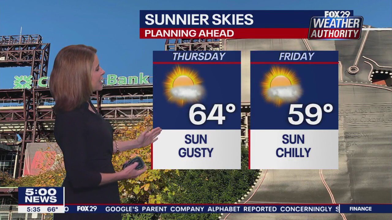 Weather Authority: Wednesday, 5 p.m. update