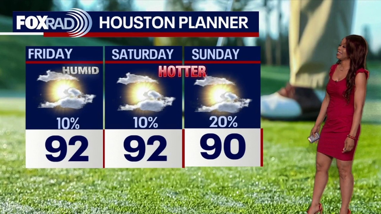 Houston weather: Warm day on the way Friday