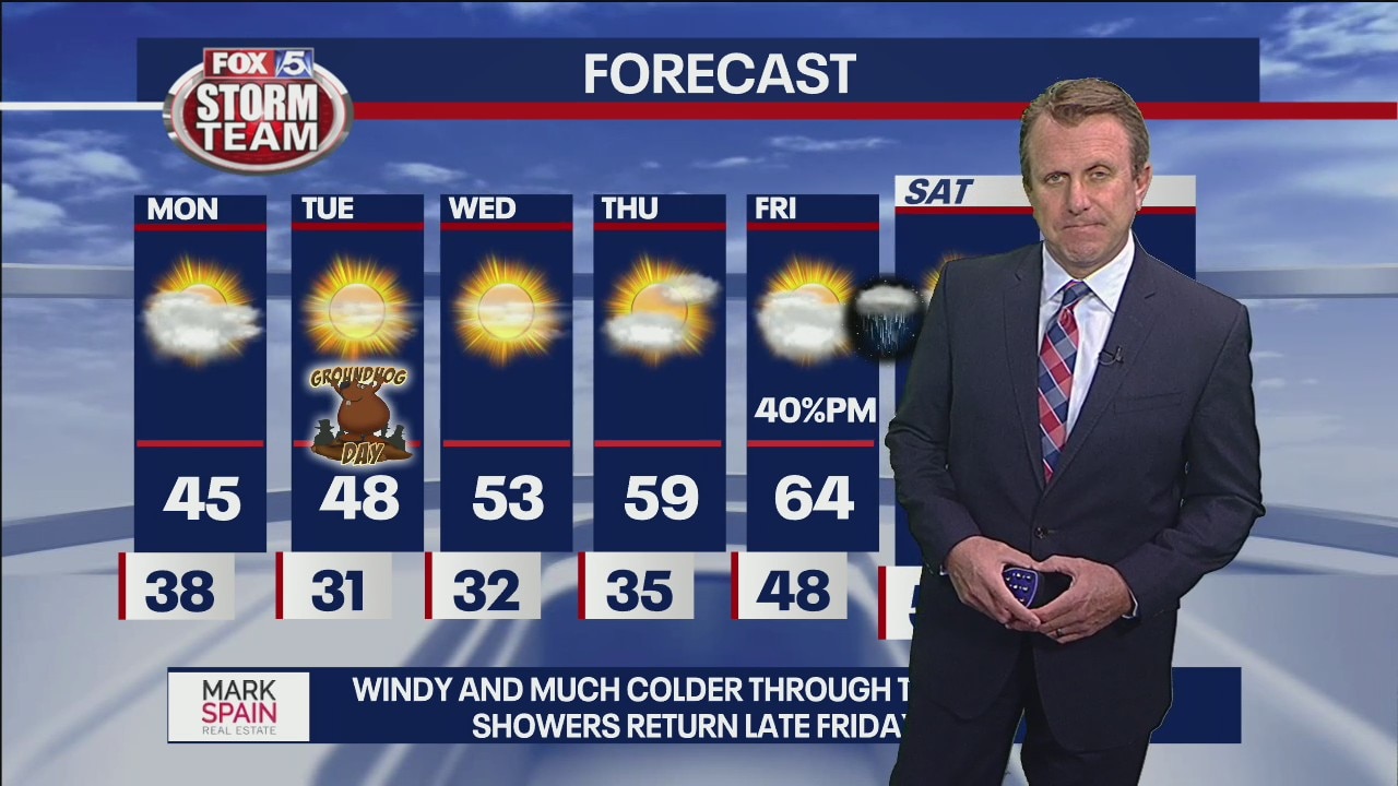 Sunday Night Forecast Update