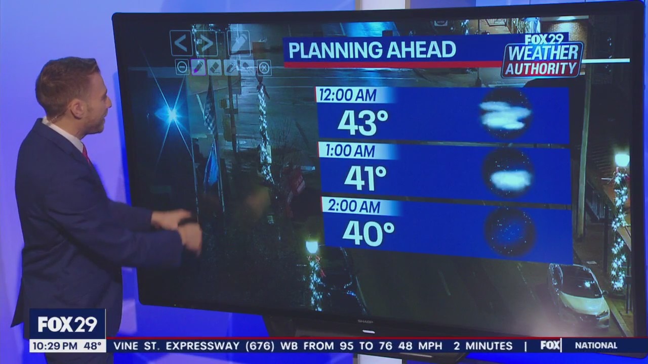 Weather Authority: 10 p.m. Friday forecast