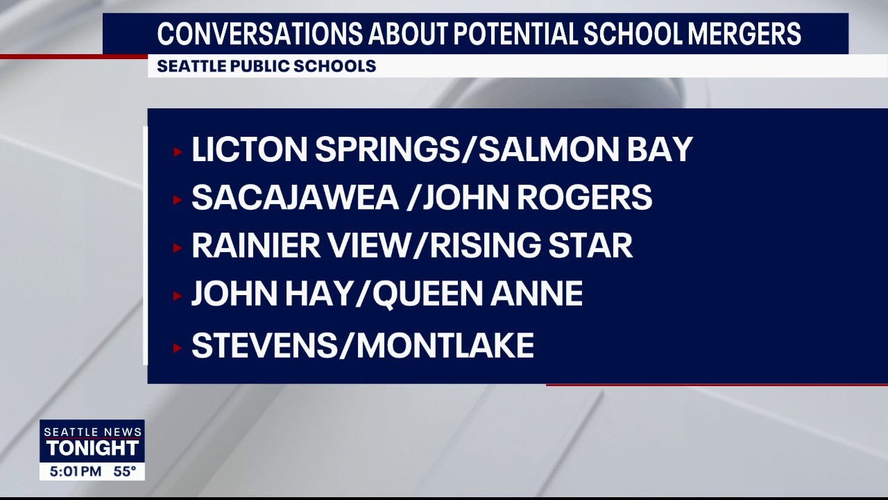 SPS lists schools in conversations about potential school mergers