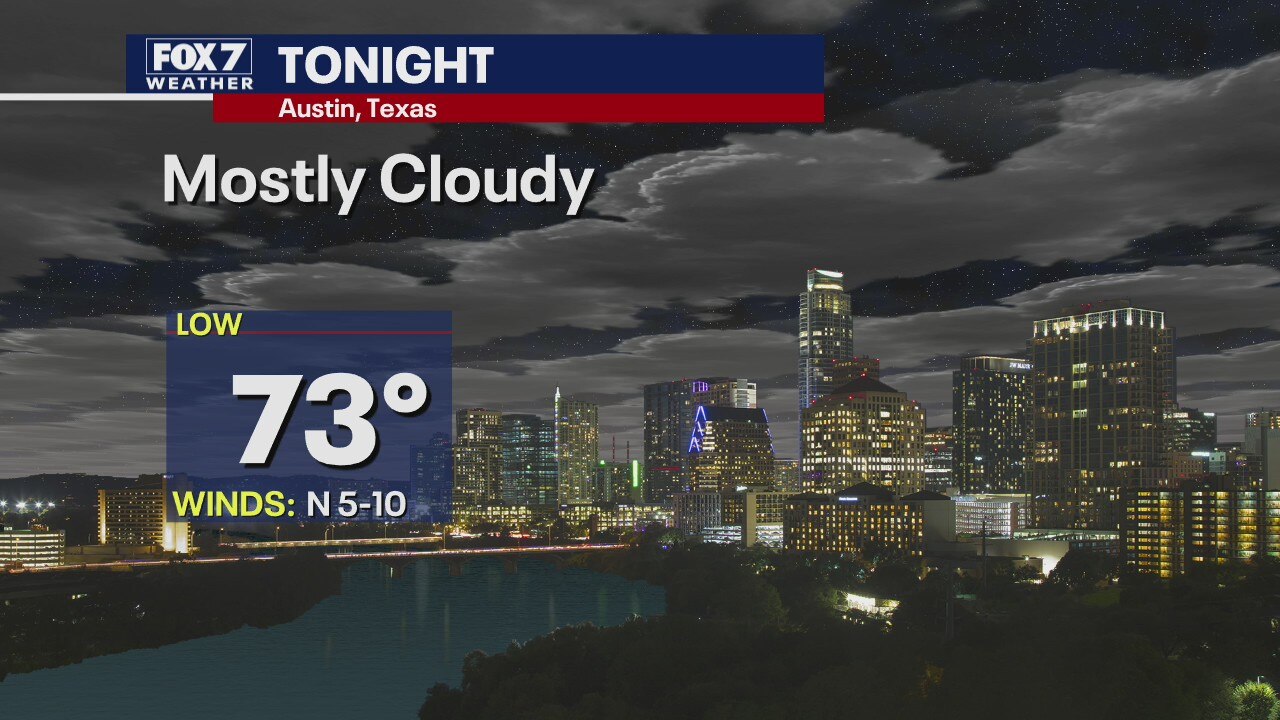 Evening weather forecast for September 15, 2020
