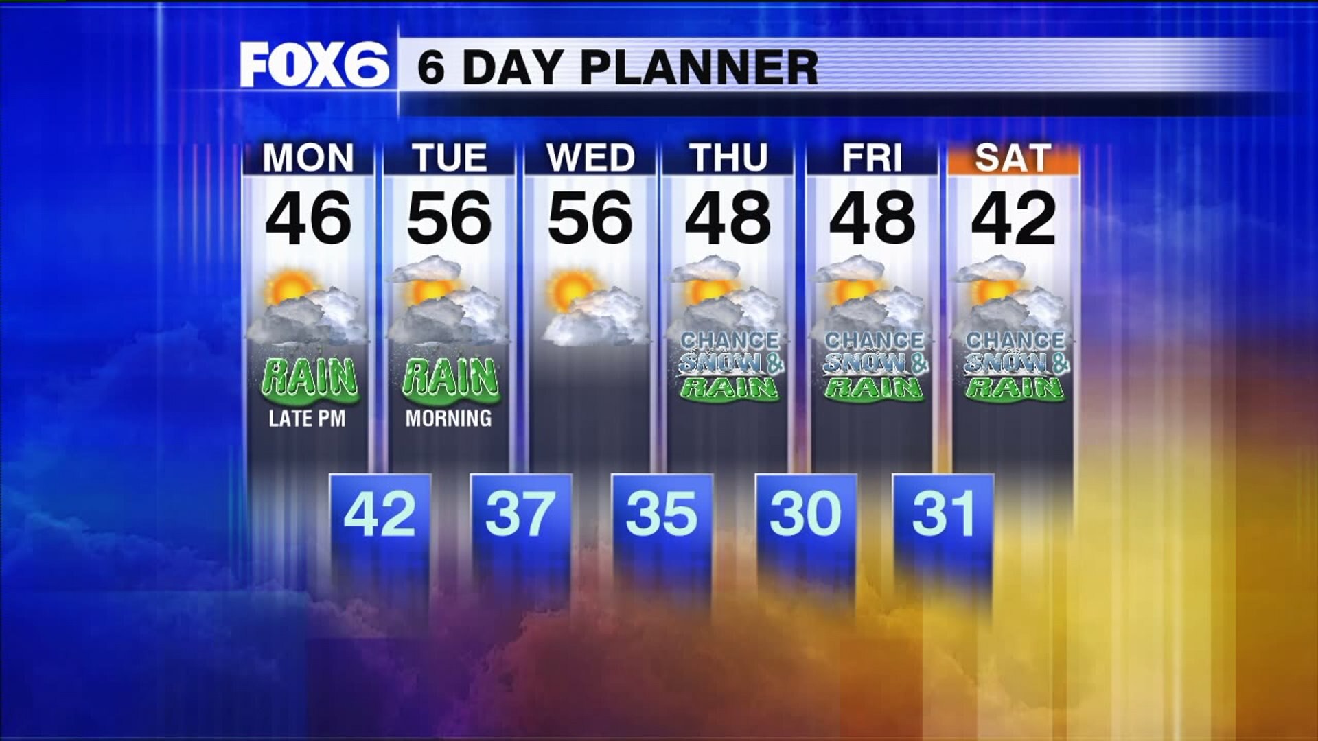 Weather webcast with Rob Haswell