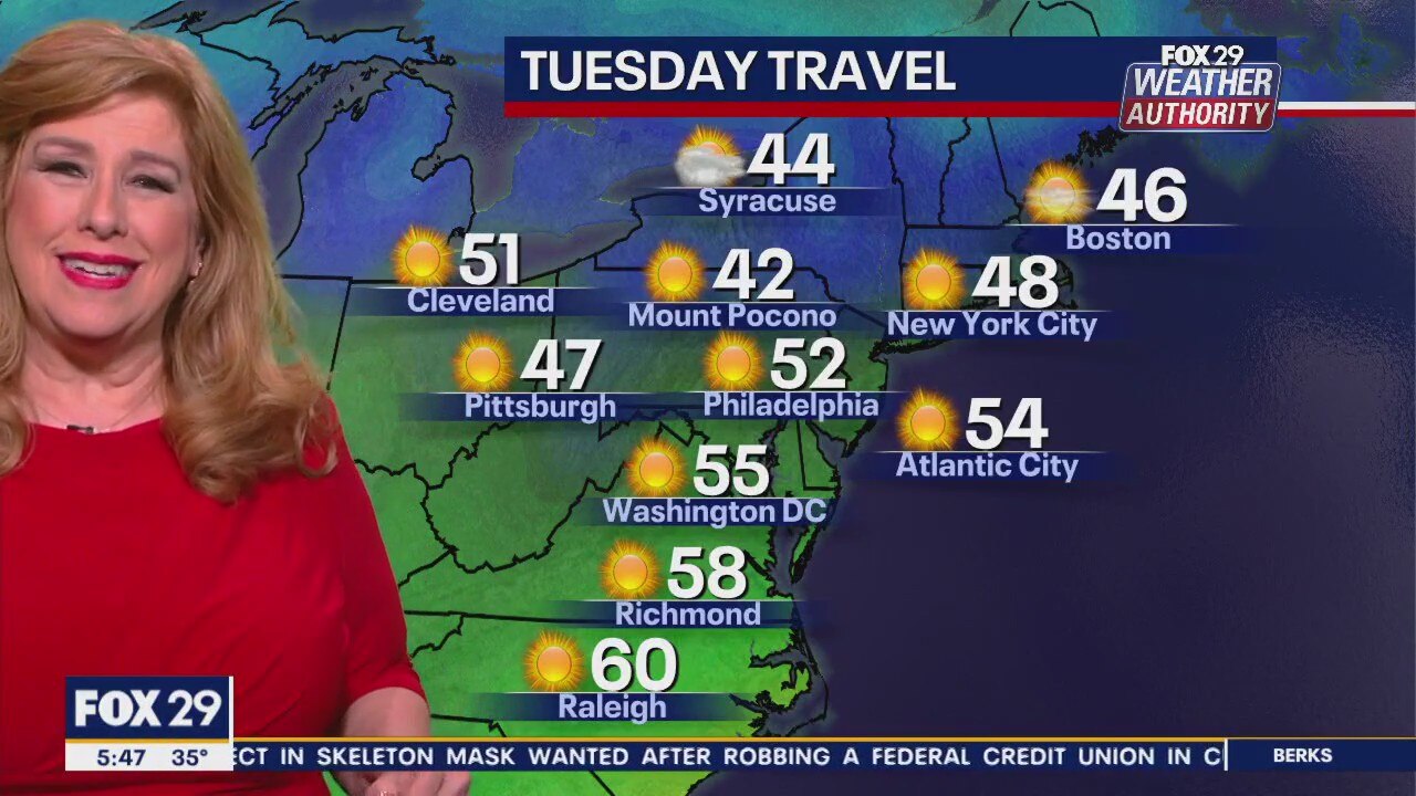 Weather Authority: Tuesday, 5 a.m. forecast