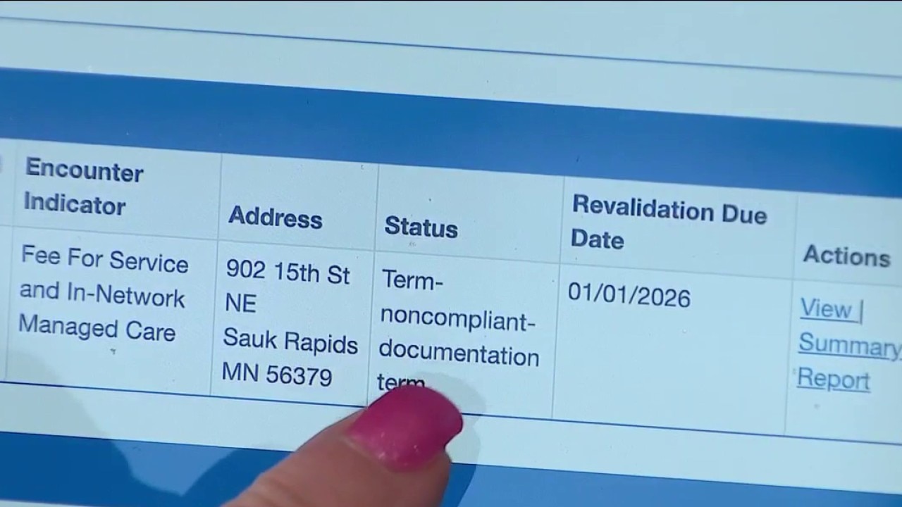 61% of MN Medicaid providers disenrolled
