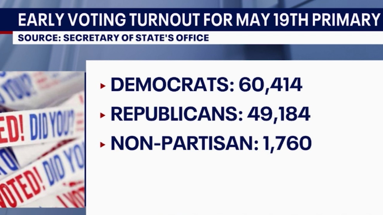 Georgia and Florida move to redraw maps after SCOTUS ruling