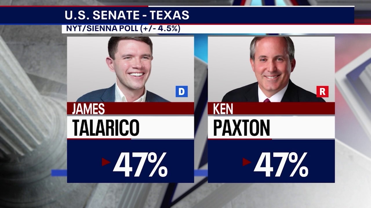 Battleground Texas - The latest in the Texas Senate race ahead of November election