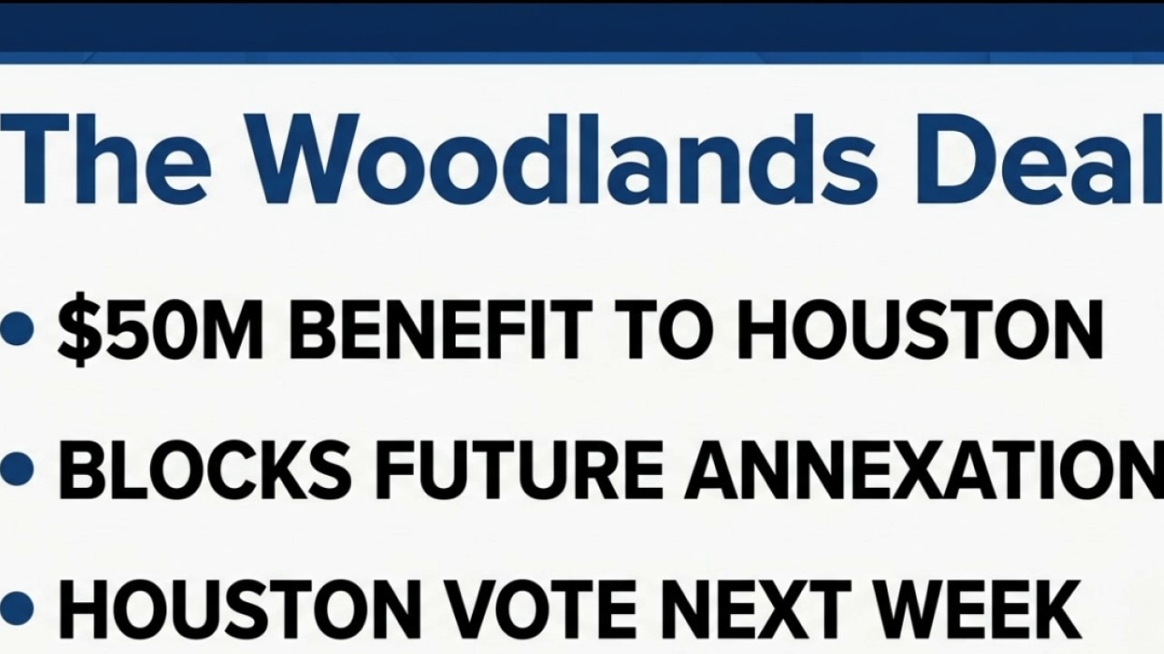 The Woodlands preparing to pay millions to Houston to block future annexation