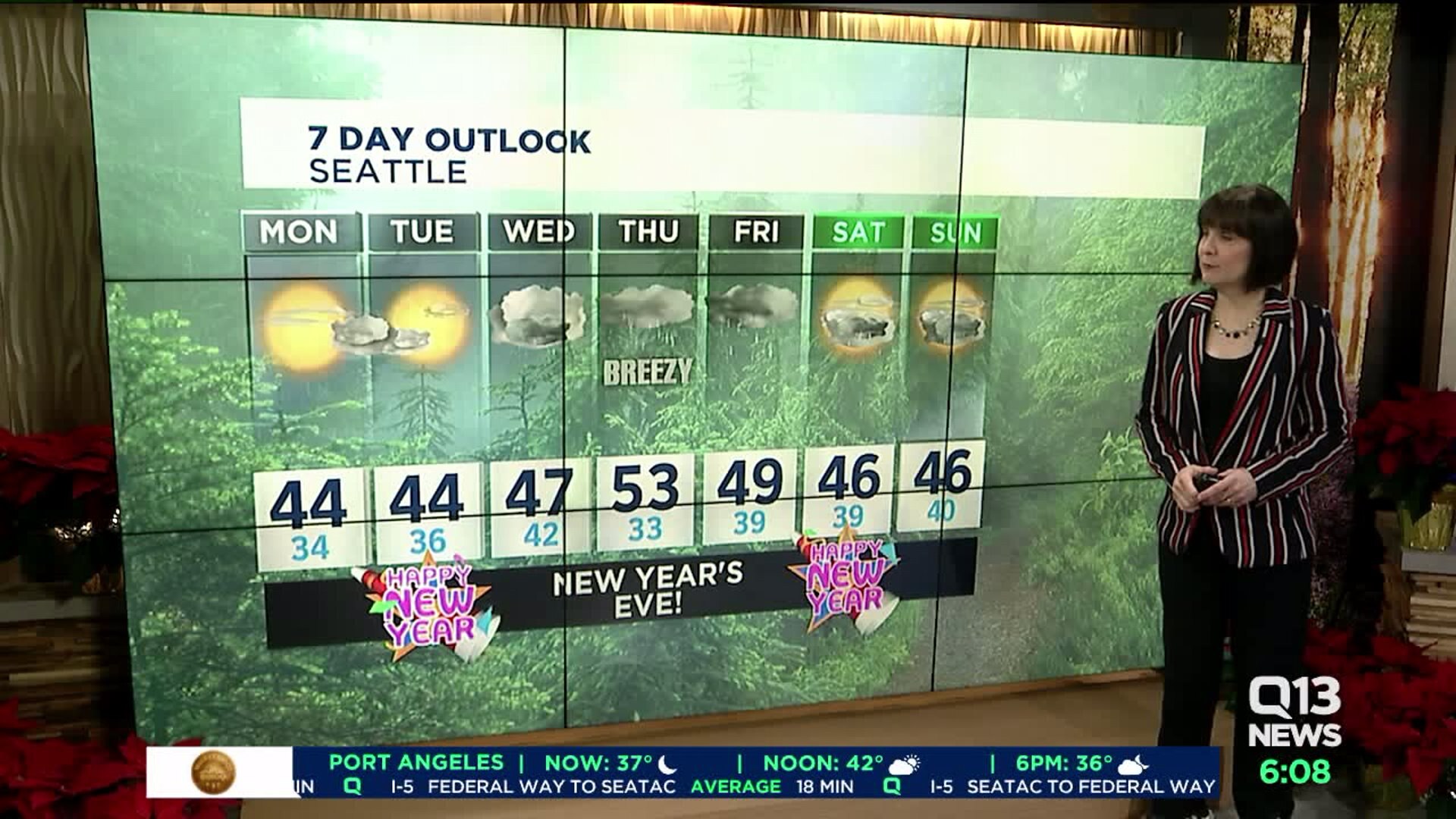 New Year`s Eve forecast