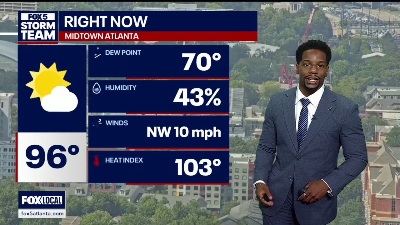 Monday afternoon forecast