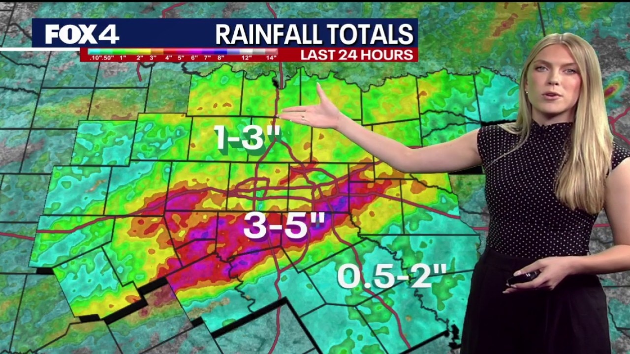 Dallas weather: June 7 morning forecast