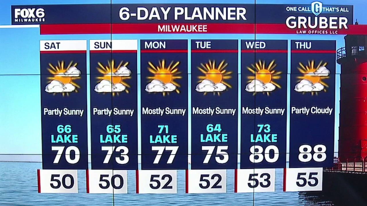 Weather webcast with meteorologist Lisa Michaels