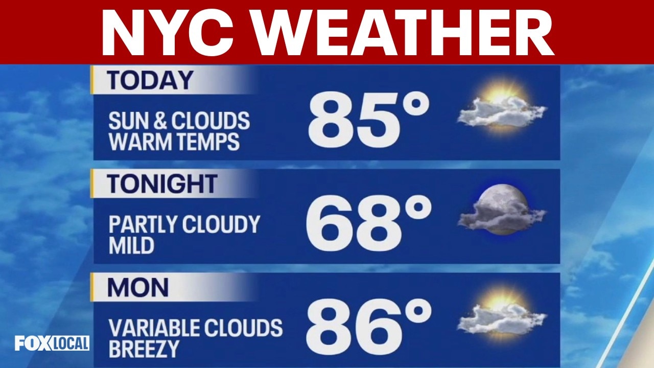 NYC weather: Mid-80s Sunday before a breezy start to the week