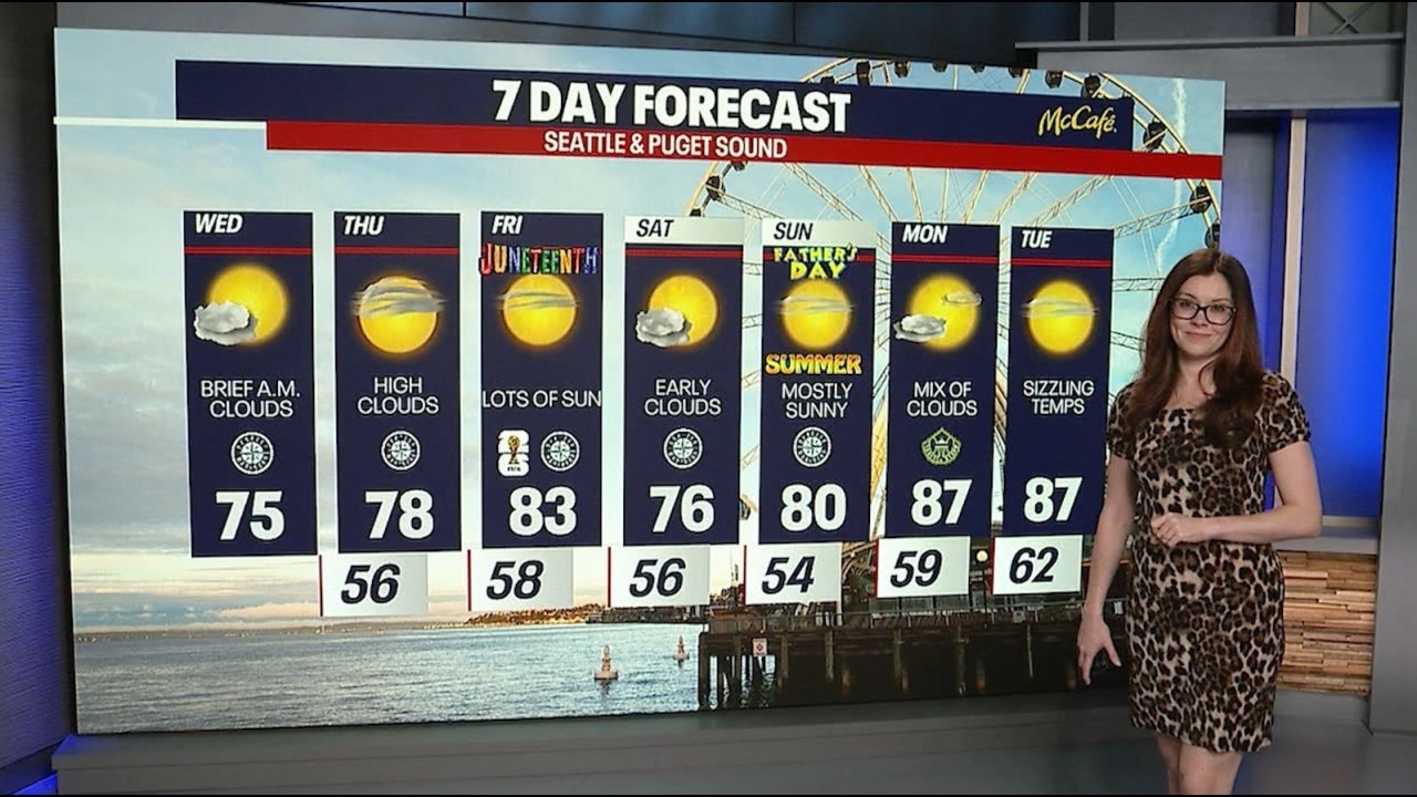 Seattle weather: Sunshine and temperatures in the mid-70s