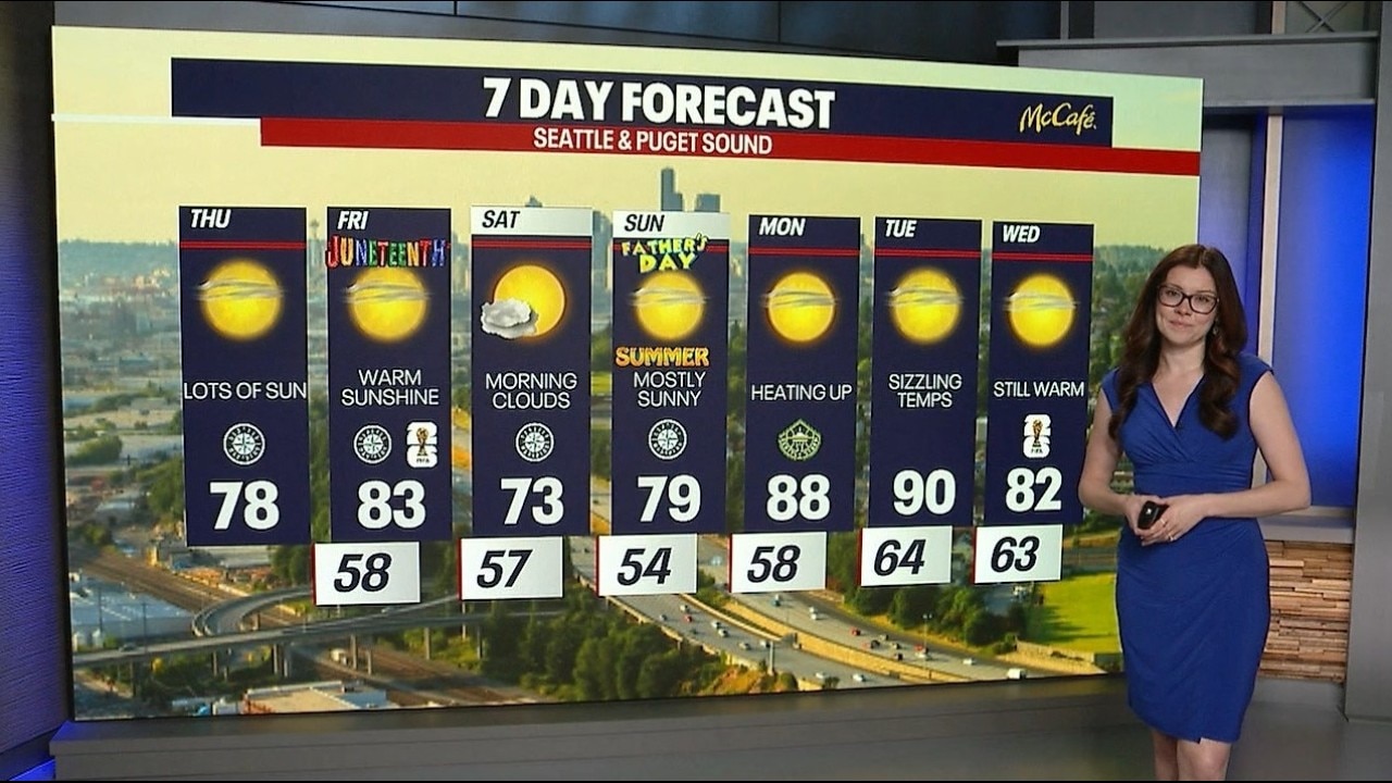 Seattle weather: Lots of sun with temperatures near 80