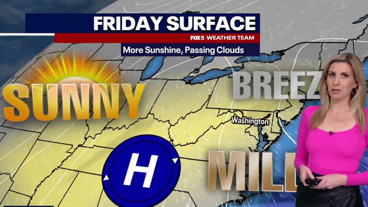 DC weather forecast: Sun comes out by weekend, heat wave next week