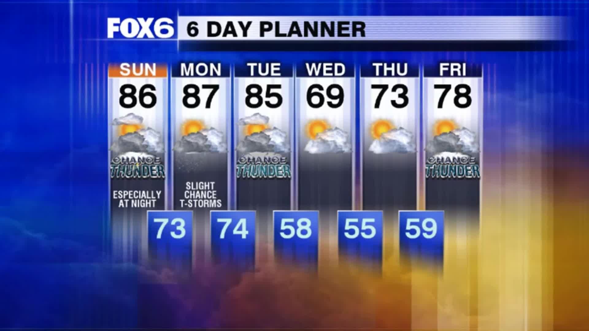 Weather Webcast with Tom Wachs