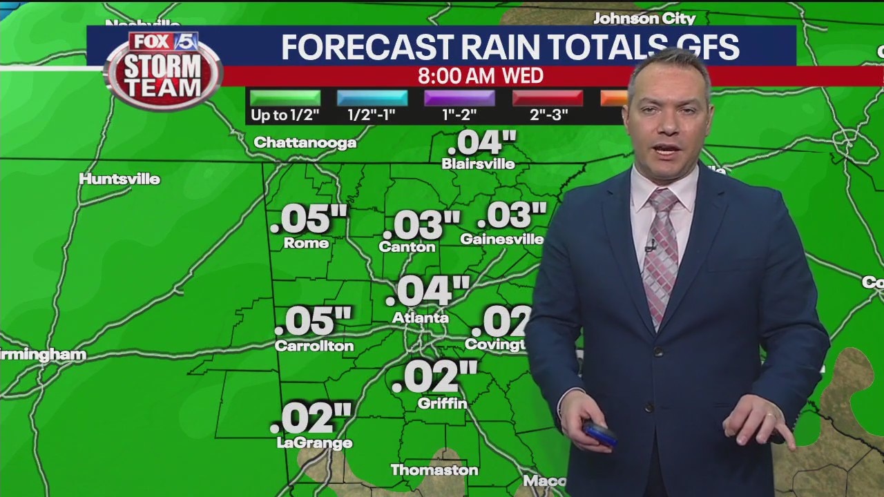 Tuesday morning weather forecast